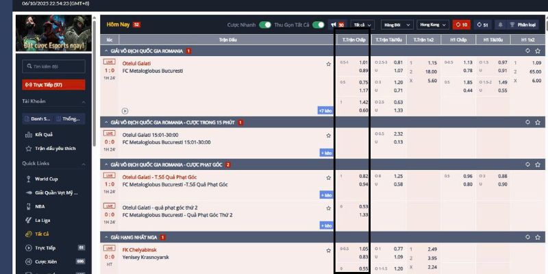 Cách đọc kèo bóng đá châu Á chuẩn xác